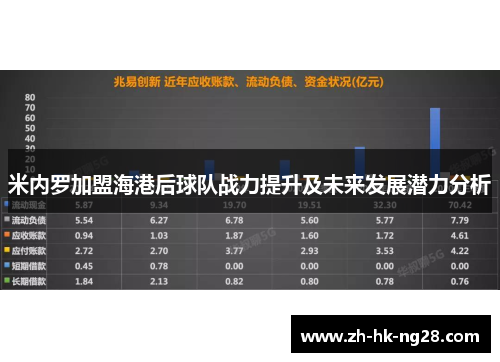 米内罗加盟海港后球队战力提升及未来发展潜力分析