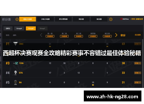 西超杯决赛观赛全攻略精彩赛事不容错过最佳体验秘籍