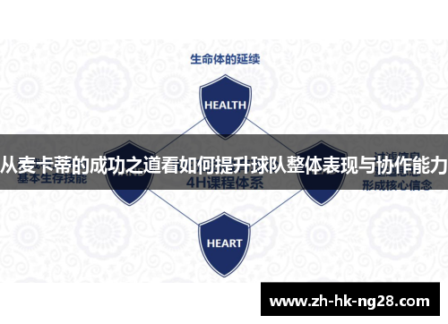 从麦卡蒂的成功之道看如何提升球队整体表现与协作能力