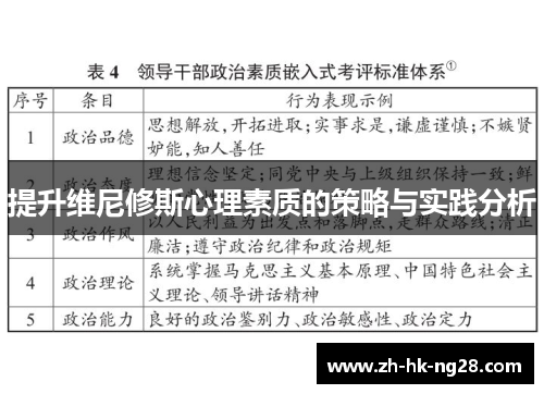 提升维尼修斯心理素质的策略与实践分析