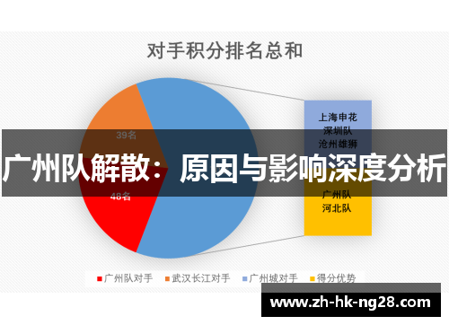 广州队解散：原因与影响深度分析