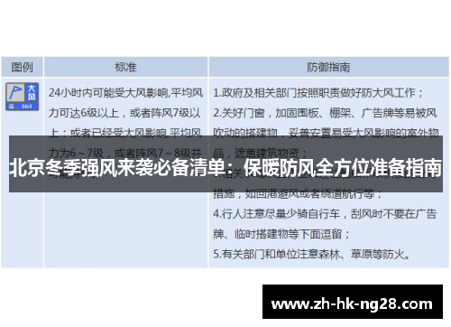 北京冬季强风来袭必备清单：保暖防风全方位准备指南