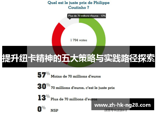 提升纽卡精神的五大策略与实践路径探索