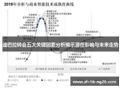 迪巴拉转会五大关键因素分析揭示潜在影响与未来走势