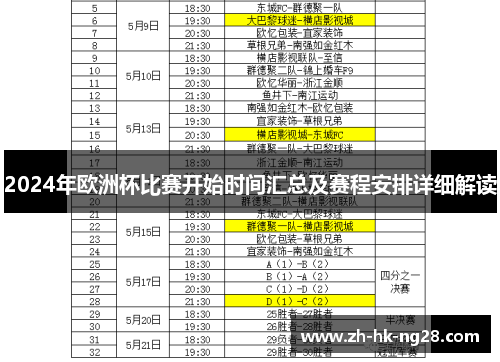 2024年欧洲杯比赛开始时间汇总及赛程安排详细解读