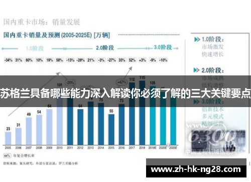 苏格兰具备哪些能力深入解读你必须了解的三大关键要点