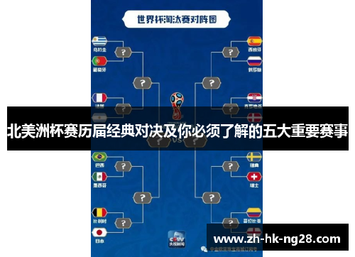 北美洲杯赛历届经典对决及你必须了解的五大重要赛事