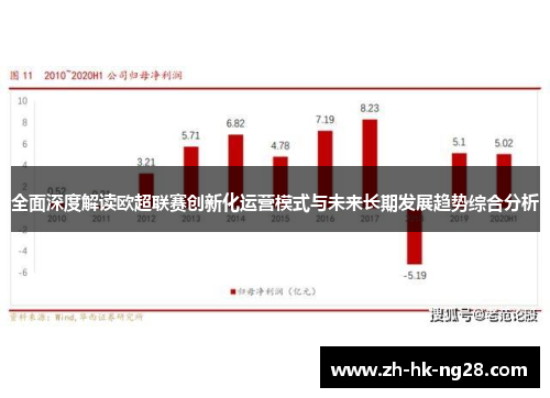 全面深度解读欧超联赛创新化运营模式与未来长期发展趋势综合分析