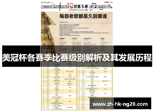 美冠杯各赛季比赛级别解析及其发展历程 美冠杯各赛季比赛级别解析及其发展历程